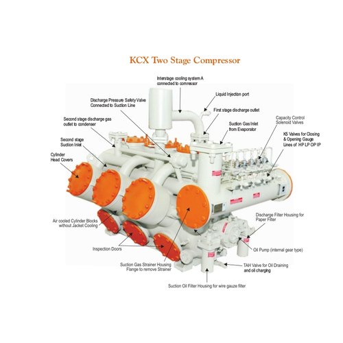 Kirloskar Compressor KCX42